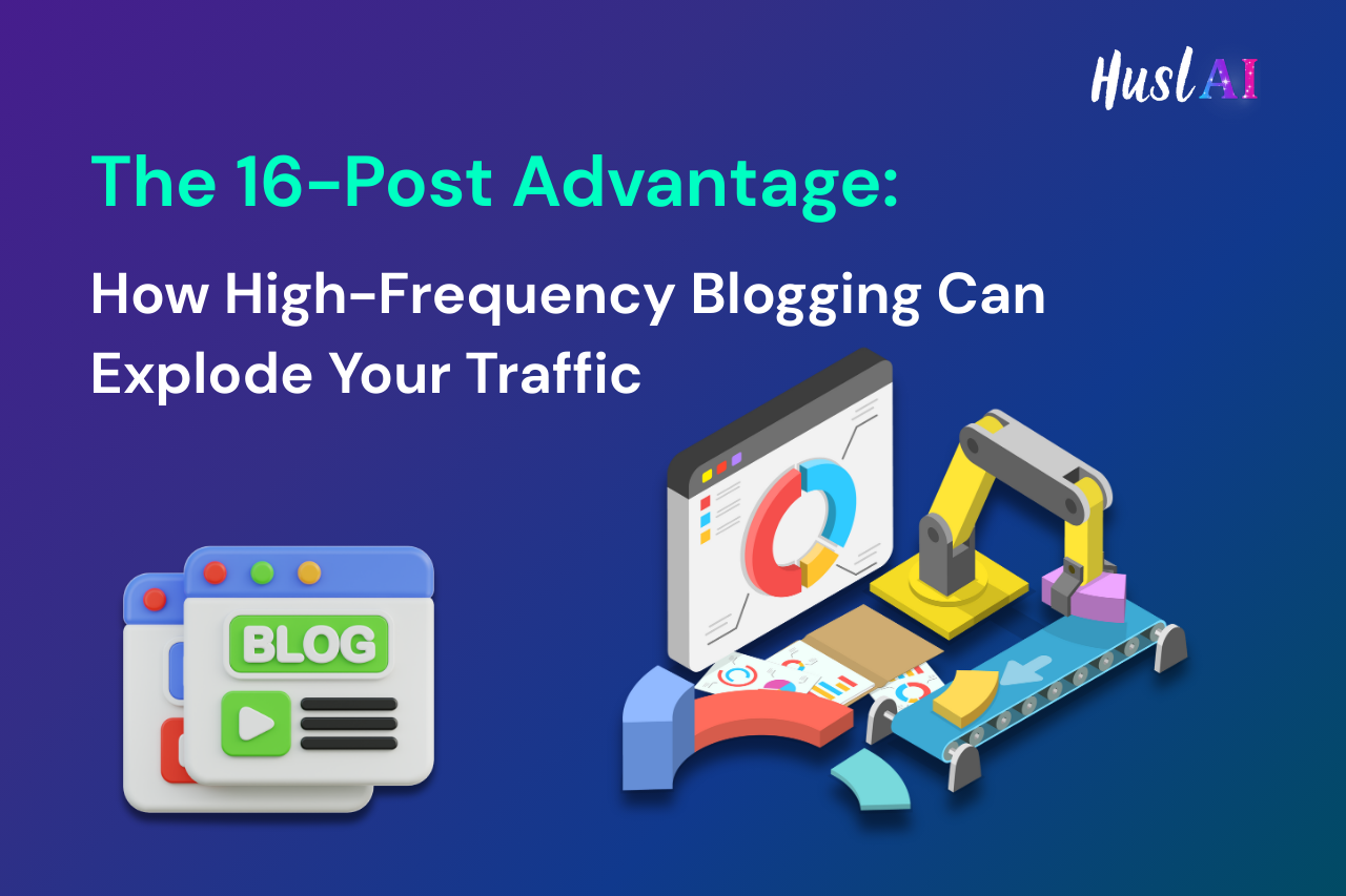 The 16-Post Advantage: How High-Frequency Blogging Can Explode Your Traffic