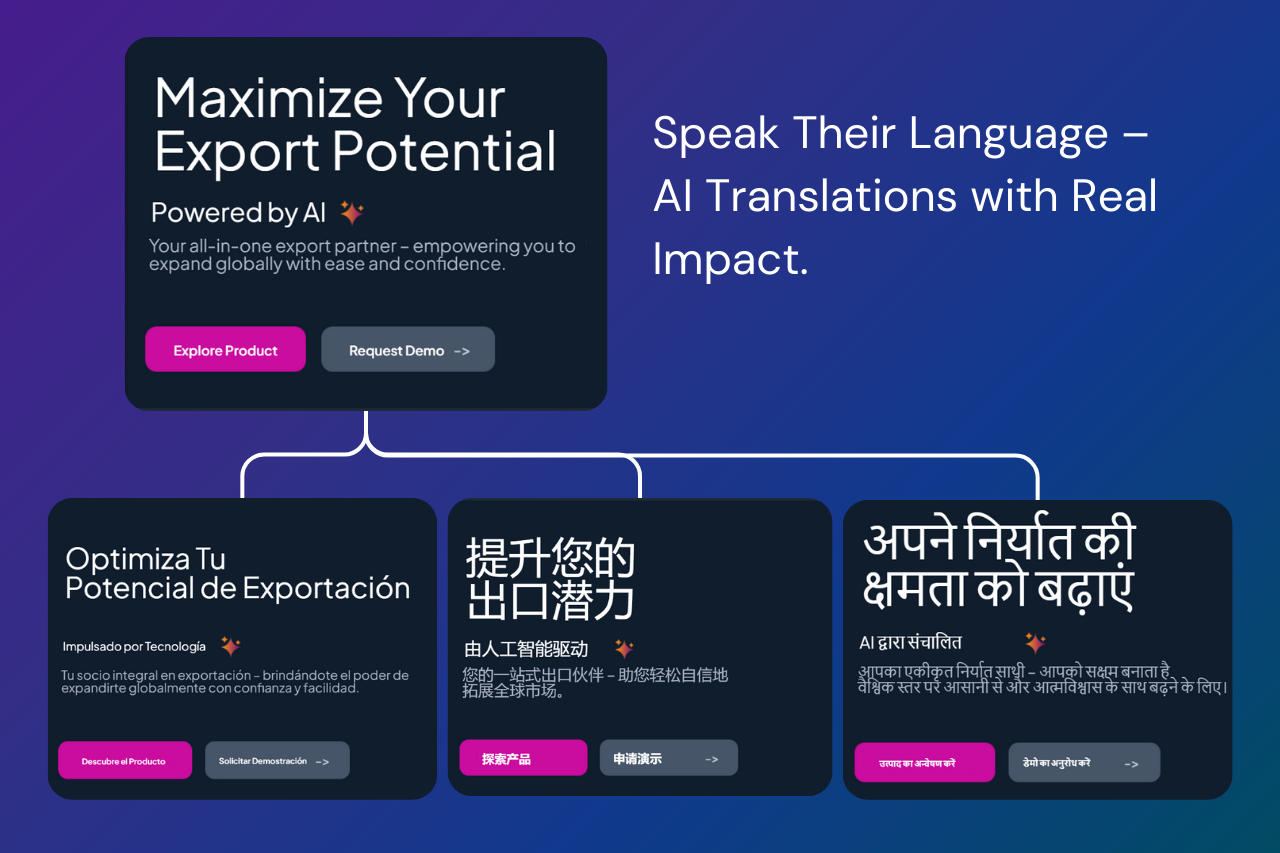 HuslAI - Aura - Multilingual Campaign Localization