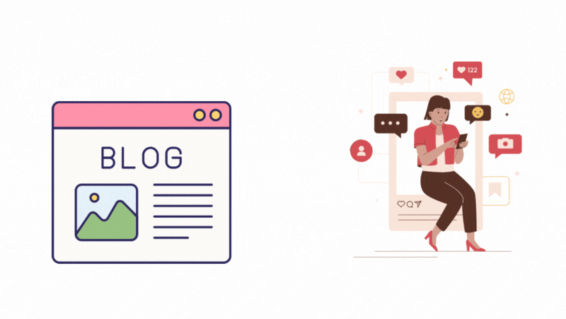 Blog to Buzz in 60s